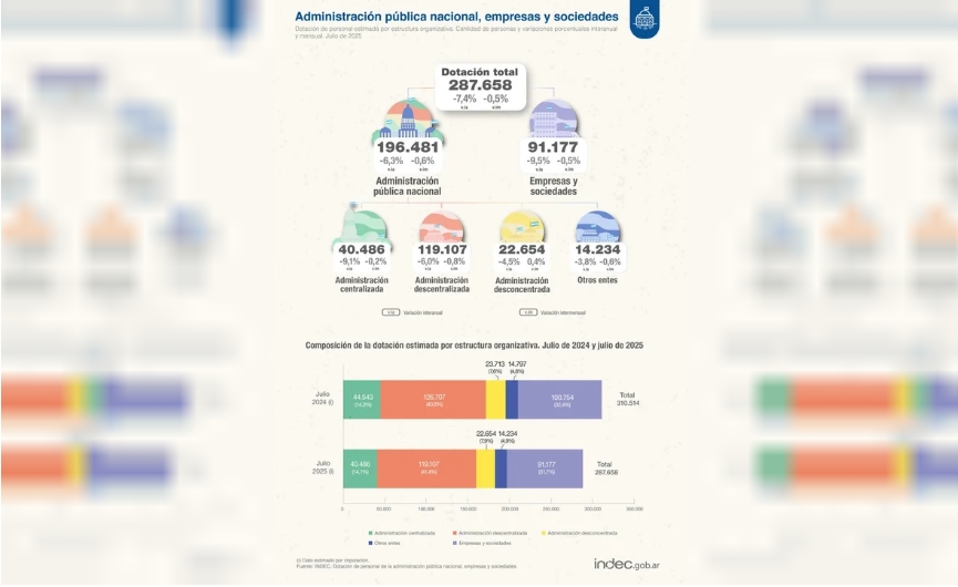 Agencia Noticias Argentinas