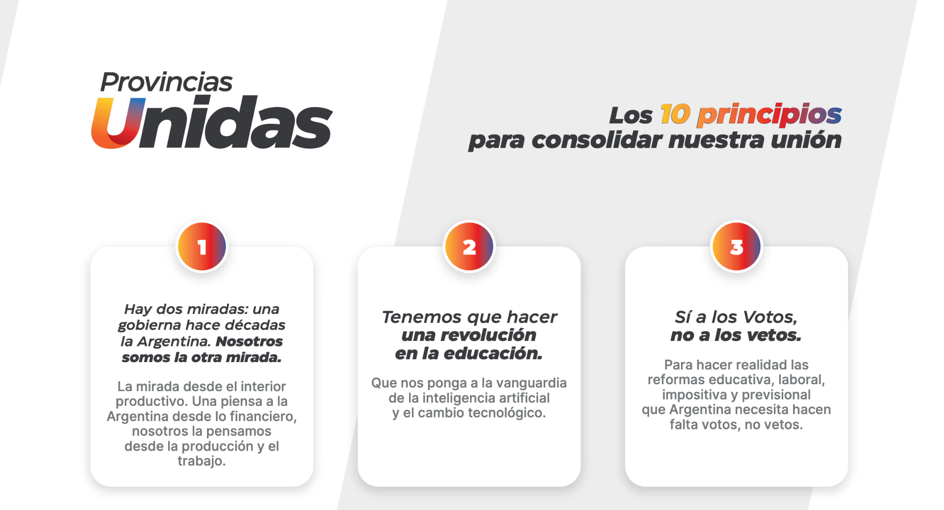 La declaración de los gobernadores de Provincias Unidas incluye en el punto 3 el rechazo a los vetos de Milei.