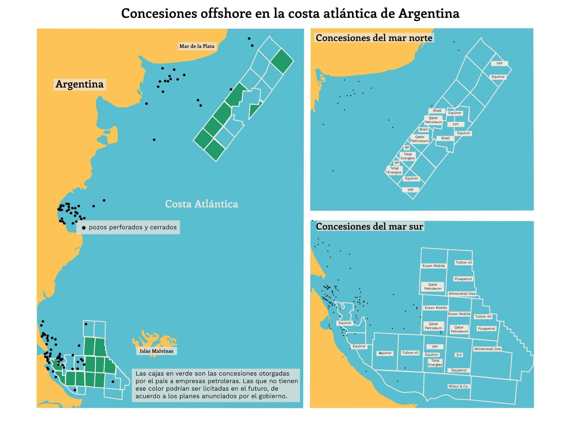 Imagen: Concesiones off shore en Argentina