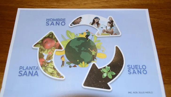 "Suelo sano, planta sana, hombre sano". El legado de Merlo: logró reducir 76% los químicos y comparte su parcela experimental para inspirar a otros. Estefania Petrella