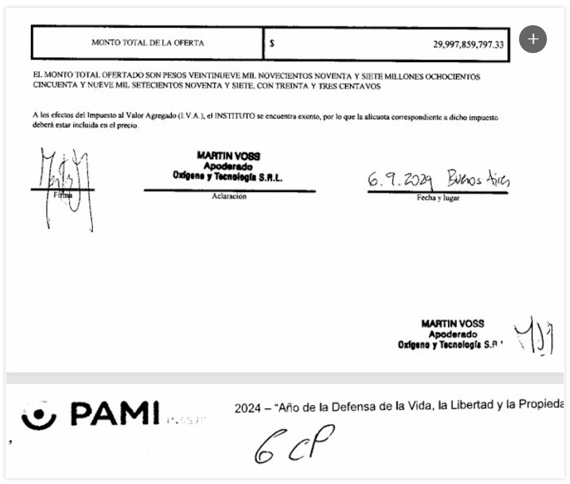 La oferta de servicios de la firma de Martín Voss al Pami por casi 30 mil millones, en el año de la Libertad y la Propiedad