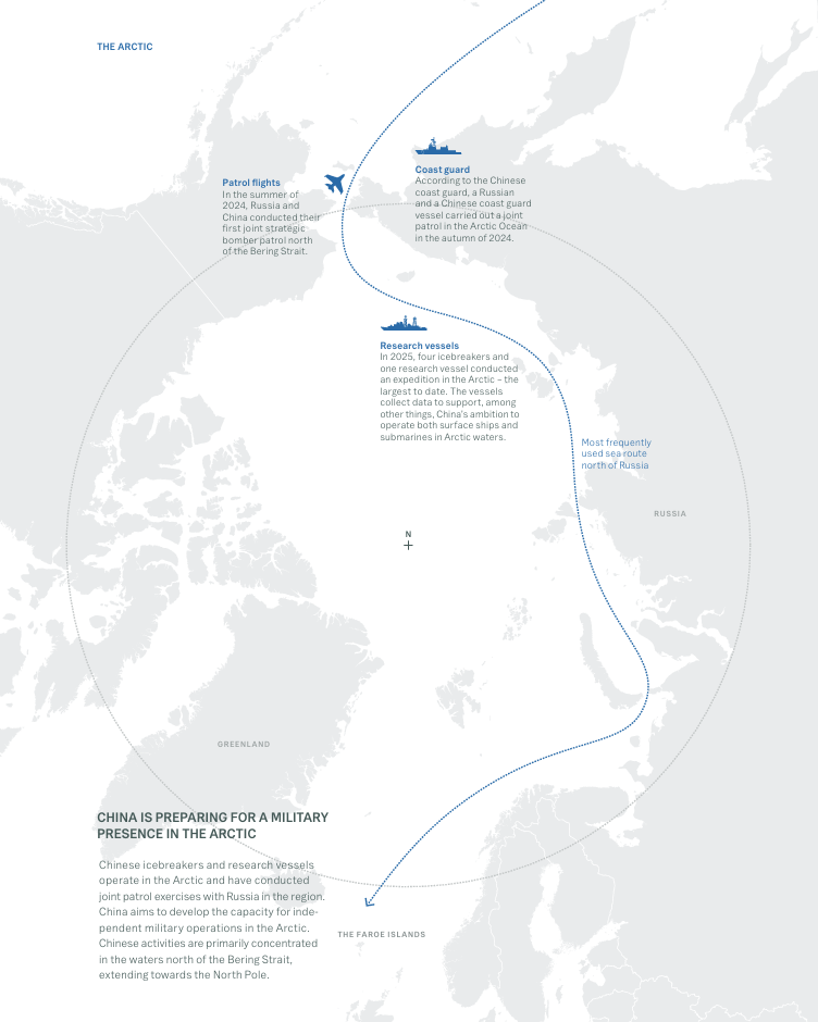 Presencia China en el Ártico: Imagen obtenida del informe de inteligencia danesa Diciembre 2025
