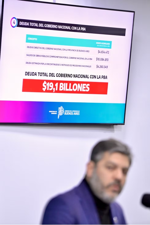 Deuda Nación PBA 14 de septiembre 2026 Prensa
