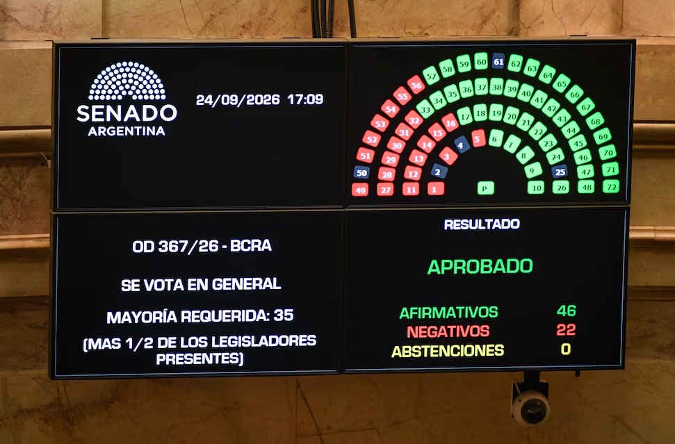 SENADO ARGENTINA. Charly Diaz Azcue