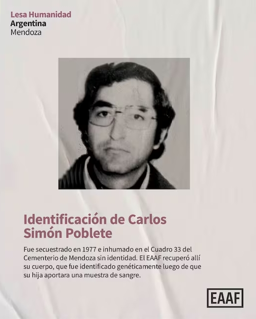 El EAAF identificó en Mendoza a Carlos Simón Poblete, desaparecido por la dictadura en 1977. Sin Credito